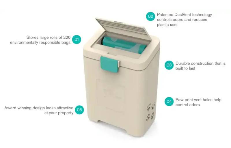 Efficient Cleanup And Odor Control With A Dog Waste Station